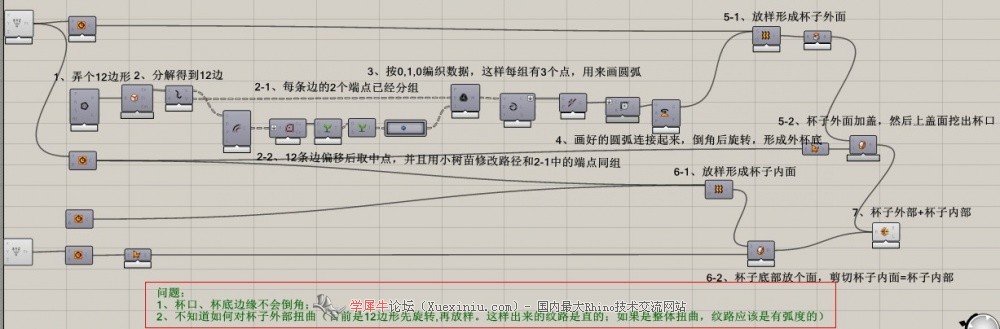 电池