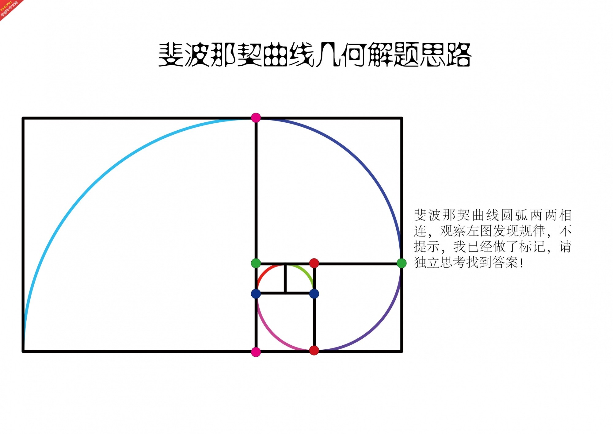 斐波那契曲线.jpg