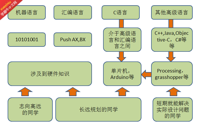 QQ截图20140215233404.png