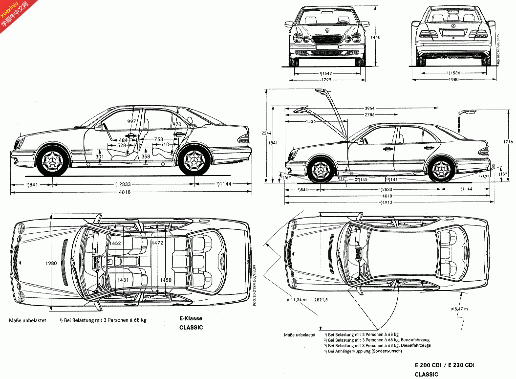 791555-mercedes_e200cdi_e220cdi-embed.gif