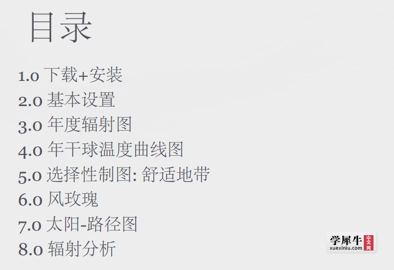 这个是那个PSF截图。也是自己翻译的。