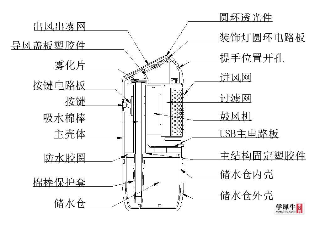 微信图片_20180506175007.png