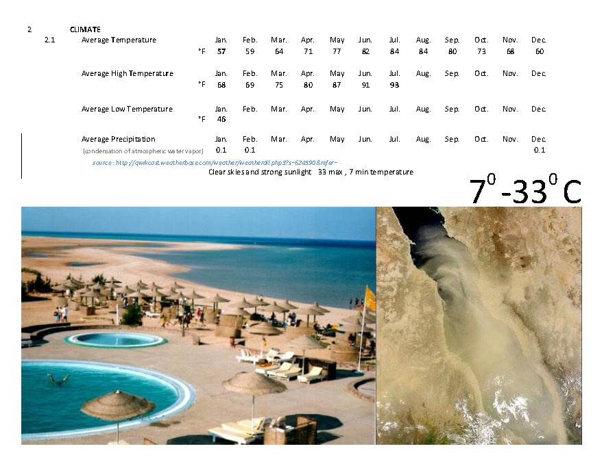 Feasibility Analysis for City - Suez Canal Site_页面_04.jpg