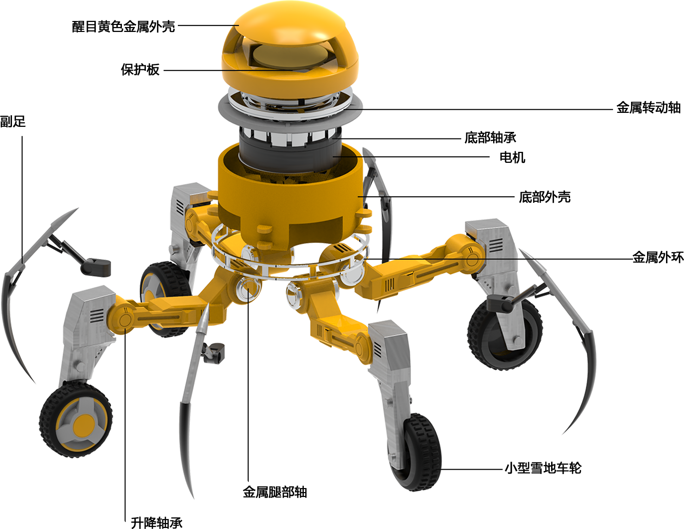 爆炸图.png