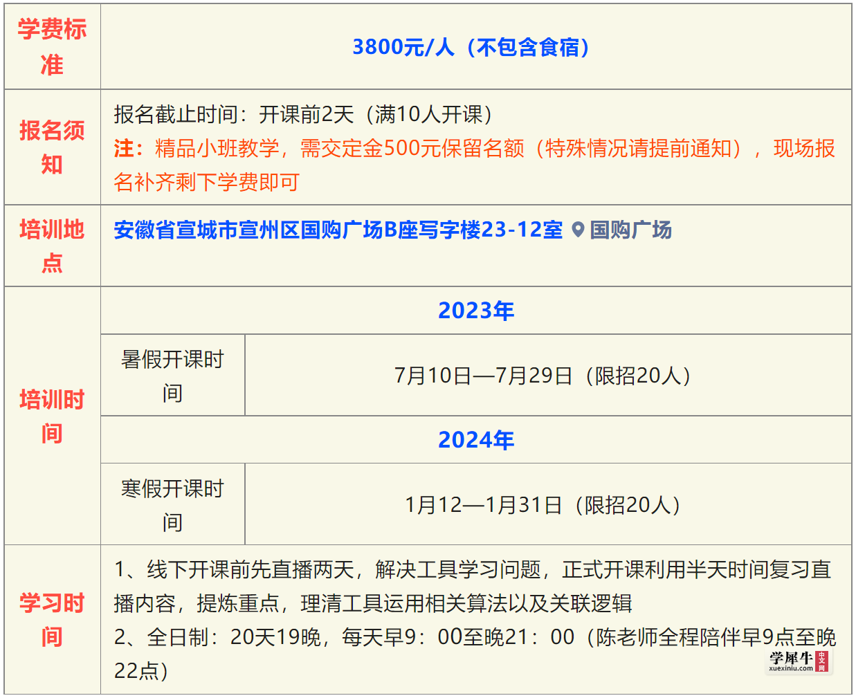 3、学费与时间.png