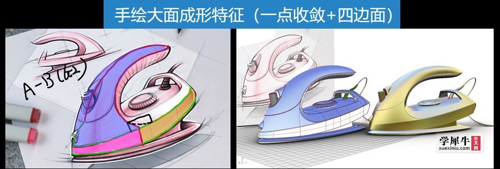 分面：手绘大面成形特征.jpg